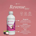 Revenue Juice 1 LT